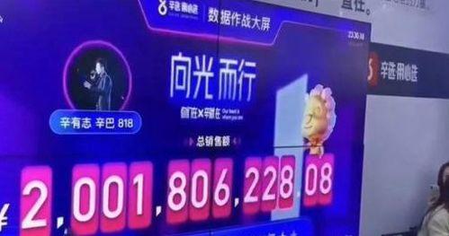 辛巴爆料抖音视频,行业内幕大曝光！  第2张